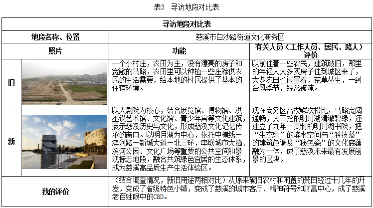 家庭教育案例 厚植家国情怀家校共育未来(图3)