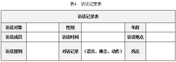 家庭教育案例 厚植家国情怀家校共育未来(图4)