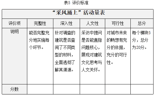 家庭教育案例 厚植家国情怀家校共育未来(图5)